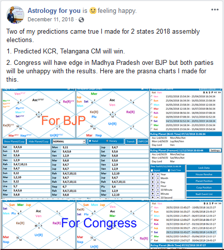 2018-Telangana-Madhya-Pradesh-Elections
